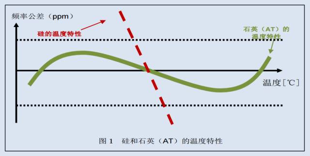 4石英.jpg